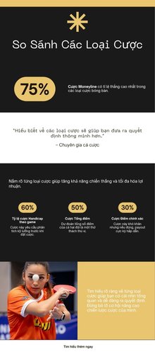 Sơ đồ so sánh các loại kèo bóng bàn: Thắng Thua, Chấp Ván, Tài Xỉu tổng điểm và Tỷ số chính xác
