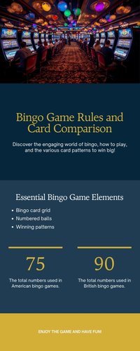 So sánh thẻ Bingo 75 số và 90 số cùng các kiểu thắng phổ biến tại A088